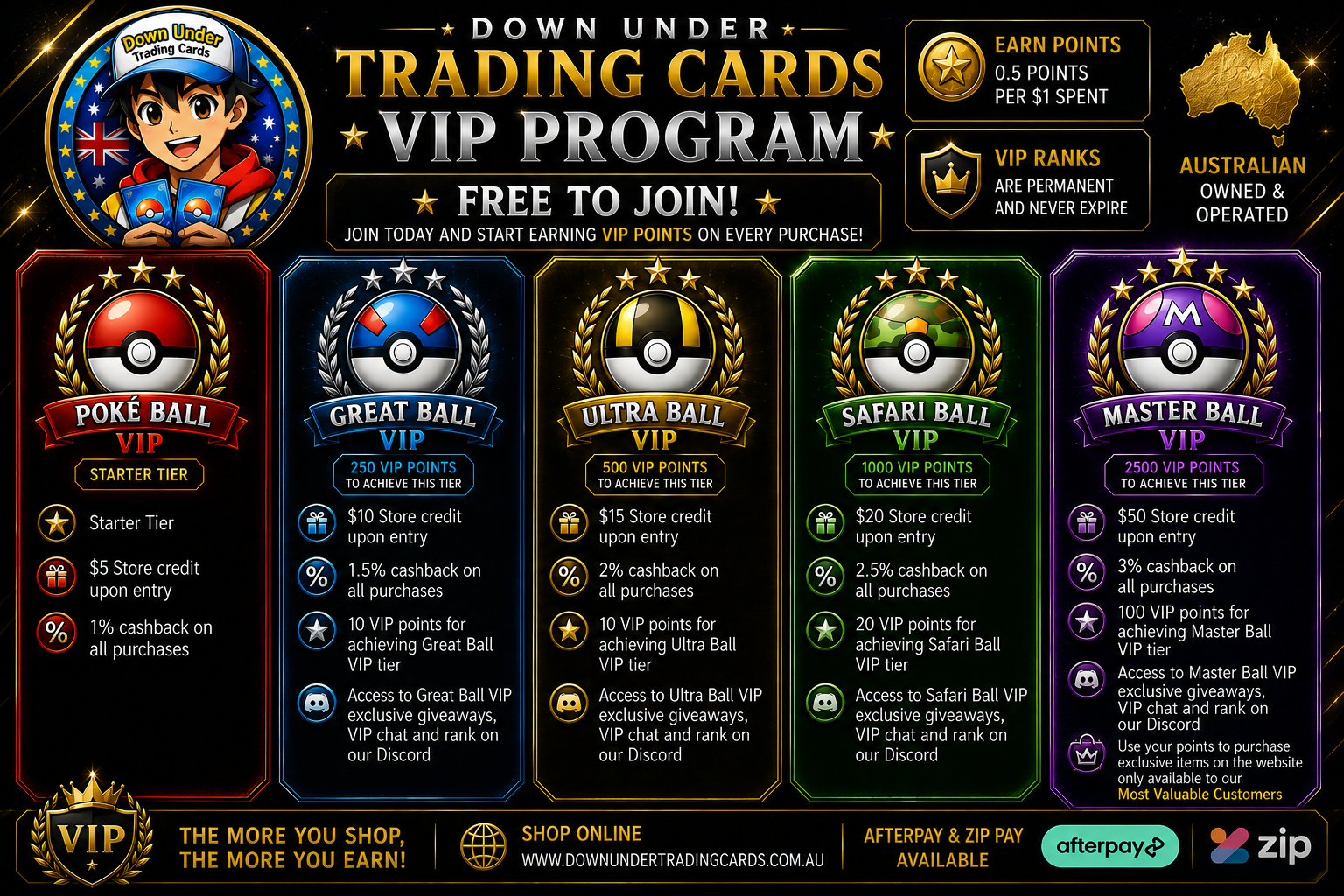 New Loyalty Program 2